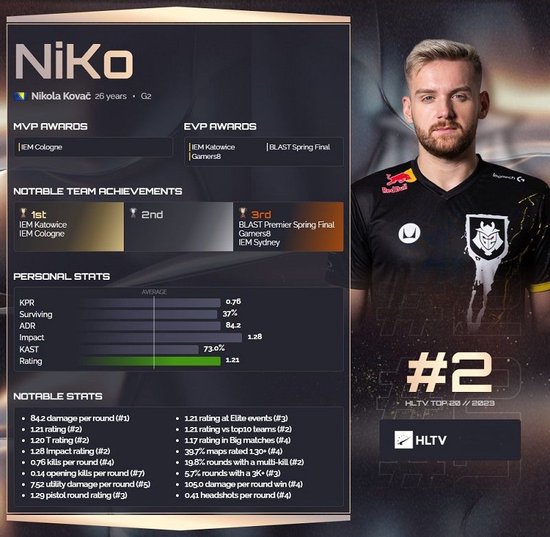 在《Valorant》中，6月11日该下注什么？只有专业人士知道的前五名投注