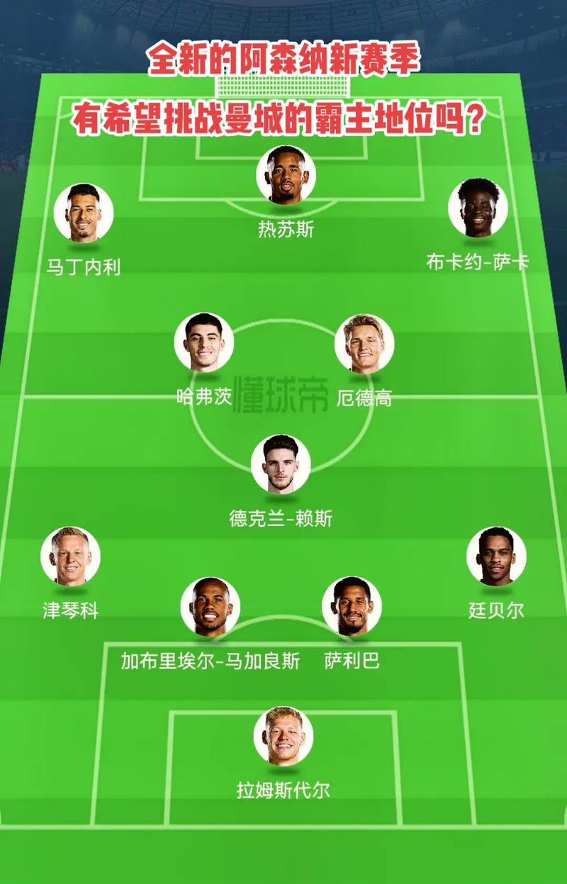 准提升发挥