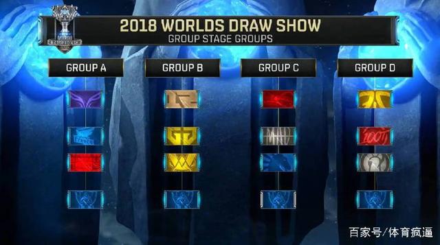 Elk和Ruler历届交手记录：Elk首次在与Ruler的对决中战胜了对方