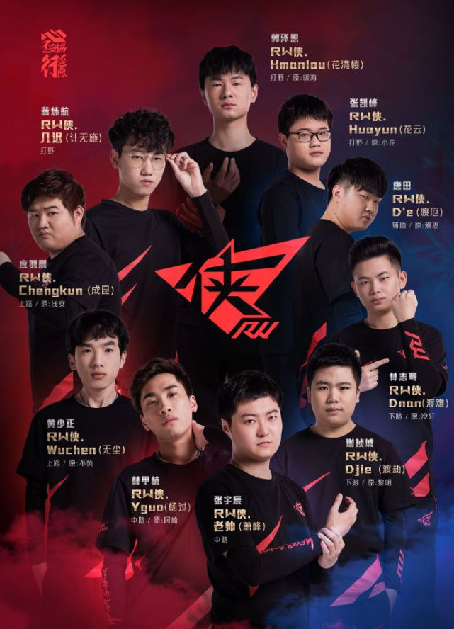 本周CSGO世界排名：前十变化巨大